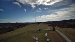Troják, Maruška - meteo stanice