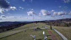 Troják, Maruška - meteo stanice