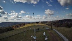 Troják, Maruška - meteo stanice