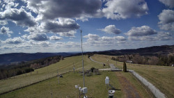 Troják, Maruška - meteo stanice