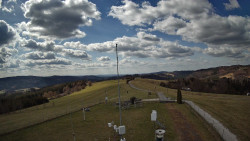 Troják, Maruška - meteo stanice