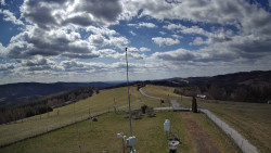 Troják, Maruška - meteo stanice