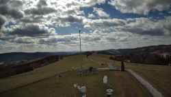 Troják, Maruška - meteo stanice
