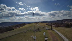 Troják, Maruška - meteo stanice