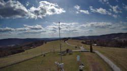 Troják, Maruška - meteo stanice