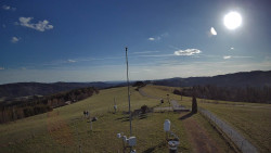 Troják, Maruška - meteo stanice