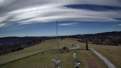 Troják, Maruška - meteo stanice
