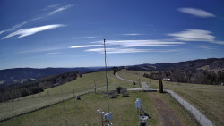 Troják, Maruška - meteo stanice