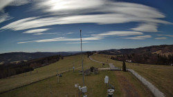 Troják, Maruška - meteo stanice