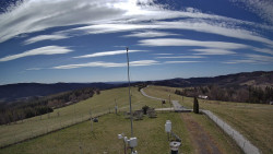 Troják, Maruška - meteo stanice