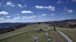 Troják, Maruška - meteo stanice
