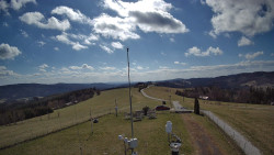 Troják, Maruška - meteo stanice