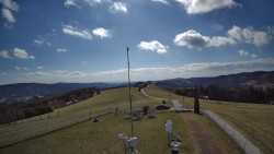Troják, Maruška - meteo stanice