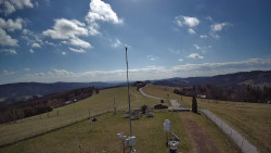 Troják, Maruška - meteo stanice