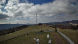 Troják, Maruška - meteo stanice