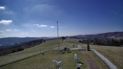 Troják, Maruška - meteo stanice