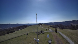 Troják, Maruška - meteo stanice