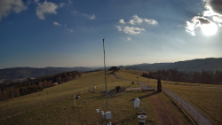 Troják, Maruška - meteo stanice