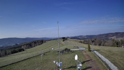 Troják, Maruška - meteo stanice