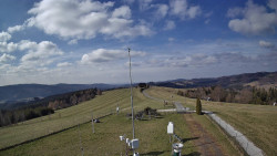 Troják, Maruška - meteo stanice