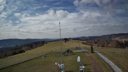 Troják, Maruška - meteo stanice