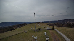 Troják, Maruška - meteo stanice