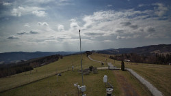 Troják, Maruška - meteo stanice