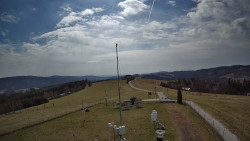 Troják, Maruška - meteo stanice