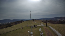 Troják, Maruška - meteo stanice