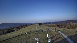 Troják, Maruška - meteo stanice