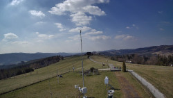 Troják, Maruška - meteo stanice