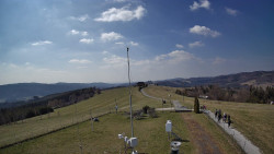 Troják, Maruška - meteo stanice