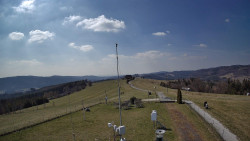 Troják, Maruška - meteo stanice