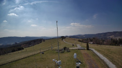 Troják, Maruška - meteo stanice