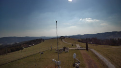 Troják, Maruška - meteo stanice