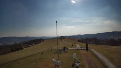 Troják, Maruška - meteo stanice