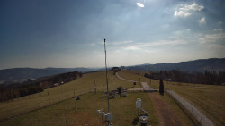 Troják, Maruška - meteo stanice