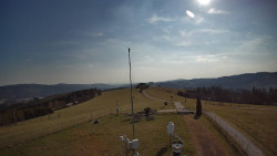 Troják, Maruška - meteo stanice