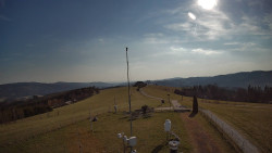 Troják, Maruška - meteo stanice