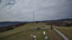 Troják, Maruška - meteo stanice