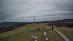 Troják, Maruška - meteo stanice
