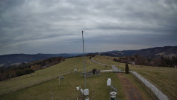 Troják, Maruška - meteo stanice