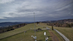 Troják, Maruška - meteo stanice
