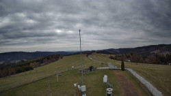 Troják, Maruška - meteo stanice