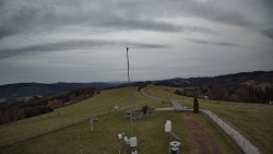 Troják, Maruška - meteo stanice
