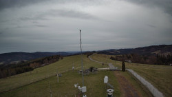 Troják, Maruška - meteo stanice