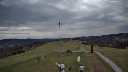 Troják, Maruška - meteo stanice