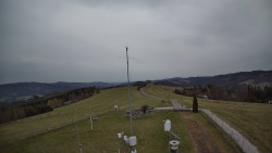 Troják, Maruška - meteo stanice
