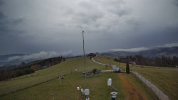 Troják, Maruška - meteo stanice