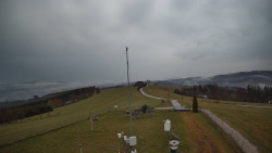 Troják, Maruška - meteo stanice